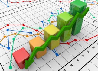 Os 3 melhores setores para investir na Bolsa de Valores em 2017