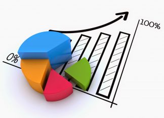 Fundos de Ações tornam-se melhor opção de investimentos em Janeiro!
