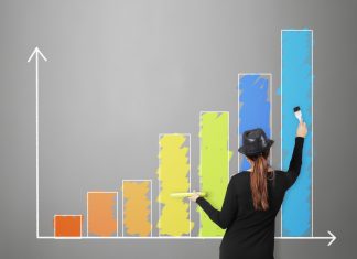 CDB para o próximo ano – é o melhor investimento financeiro para 2018?