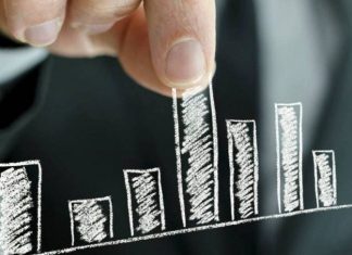 O lucro é fundamental para um negócio de sucesso – Saiba como funciona!