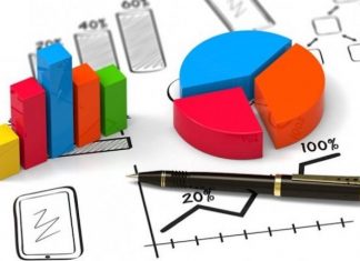 5 dicas para diversificar carteira de investimentos aumentando os ganhos e diminuindo os riscos