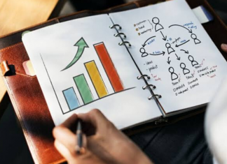 Conheça 7 dicas para avançar nas finanças empresariais finanças empresariais