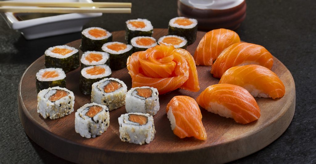 plano de negócios para abrir um sushi delivery