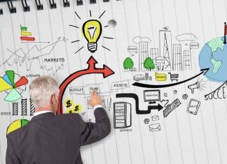 Saiba tudo sobre esse curso de introdução ao empreendedorismo do Sebrae curso de introdução ao empreendedorismo