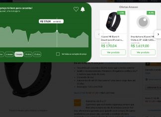 alertas de preços online de produtos