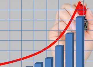 investimento no banco RCI