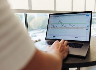 custos para investir em ações