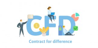 o que é CFD