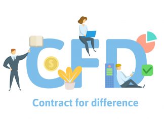o que é CFD