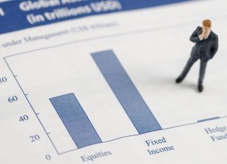título de crédito privado de renda fixa