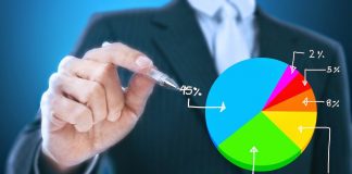 como conquistar a independência financeira e viver de renda
