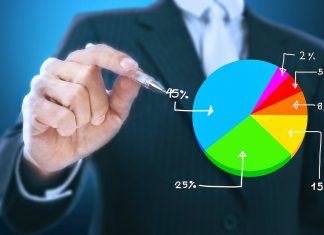 como conquistar a independência financeira e viver de renda