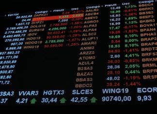 ações mais recomendadas para compra