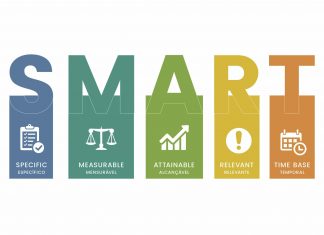 Saiba como usar o método SMART para criar objetivos financeiros como usar o método SMART