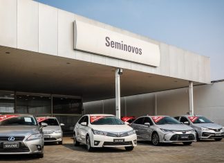 Vale a pena financiar um veículo